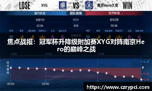 焦点战报：冠军杯升降级附加赛XYG对阵南京Hero的巅峰之战