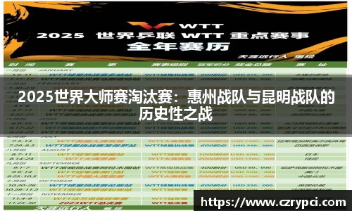 2025世界大师赛淘汰赛：惠州战队与昆明战队的历史性之战