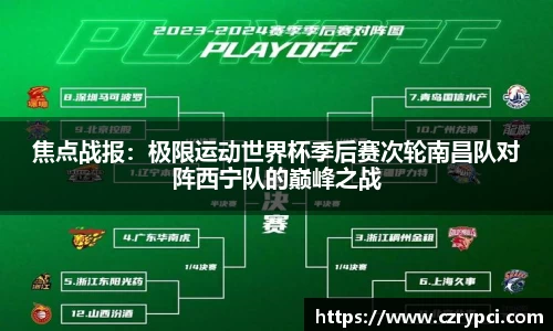焦点战报：极限运动世界杯季后赛次轮南昌队对阵西宁队的巅峰之战