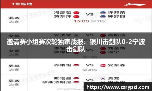 邀请赛小组赛次轮独家战报：银川击剑队0-2宁波击剑队